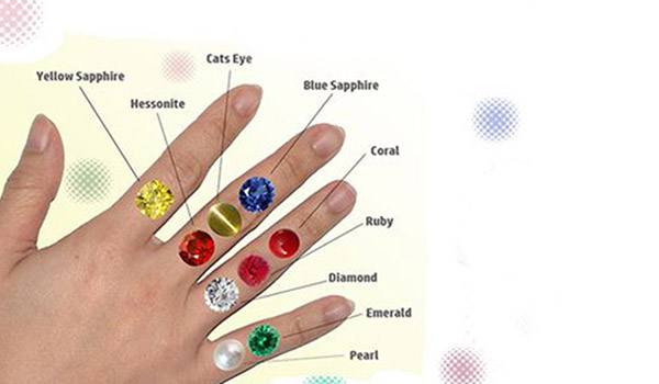 SEMI PRECIOUS EMRALD STONE RING